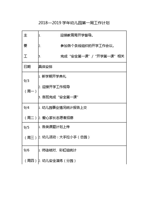 2018—2019学年幼儿园第一周工作计划