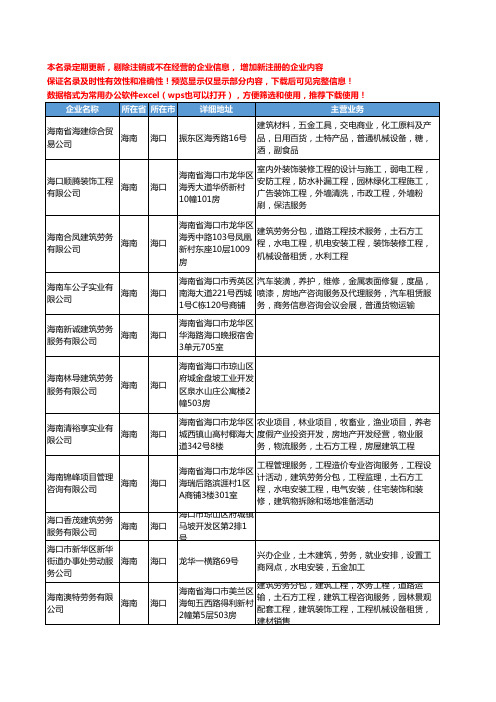 新版海南省海口建筑劳务服务工商企业公司商家名录名单联系方式大全33家