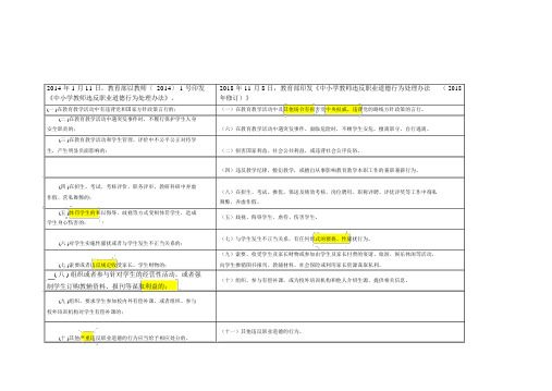《中小学教师违反职业道德行为处理办法》2018修订版解读