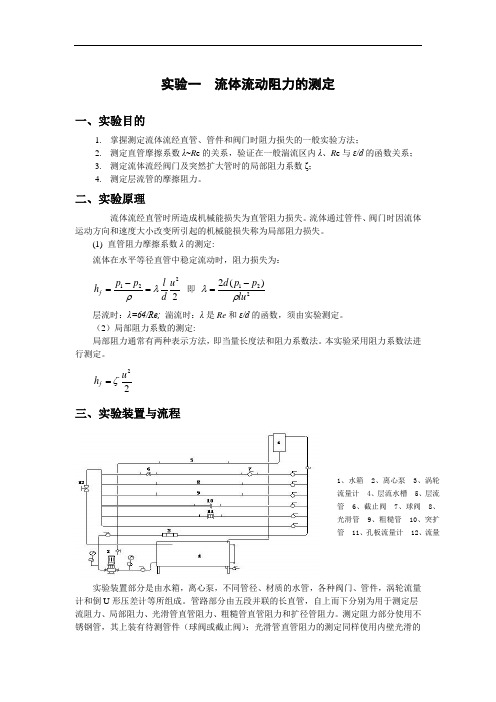 化工原理实验(10个)资料