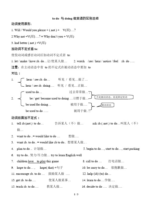 to__do__与doing做宾语的区别总结(可编辑修改word版)