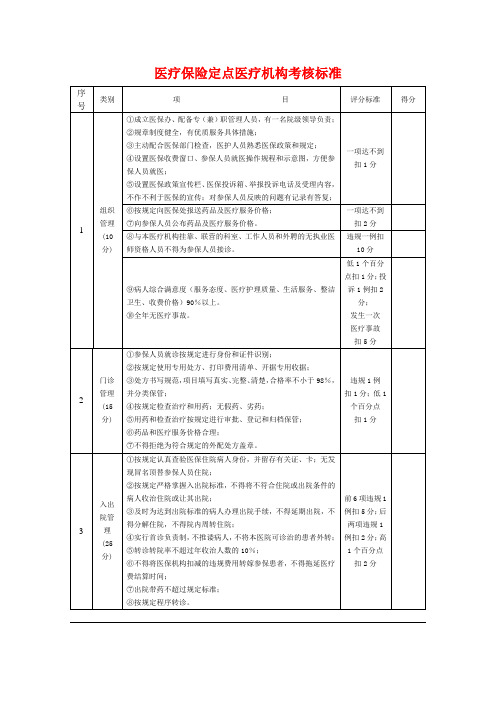 定点医疗机构考核标准