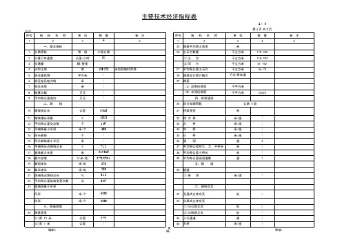 主要技术经济指标表