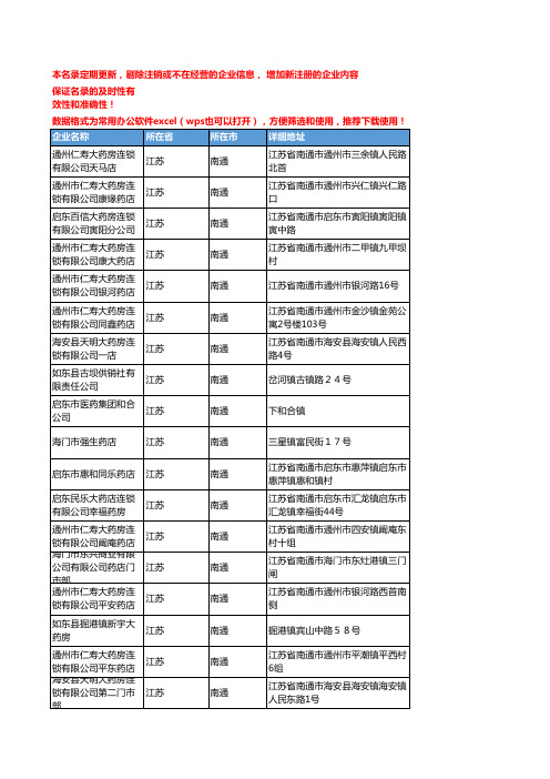 2020新版江苏南通中成药企业公司名录名单黄页联系方式大全152家