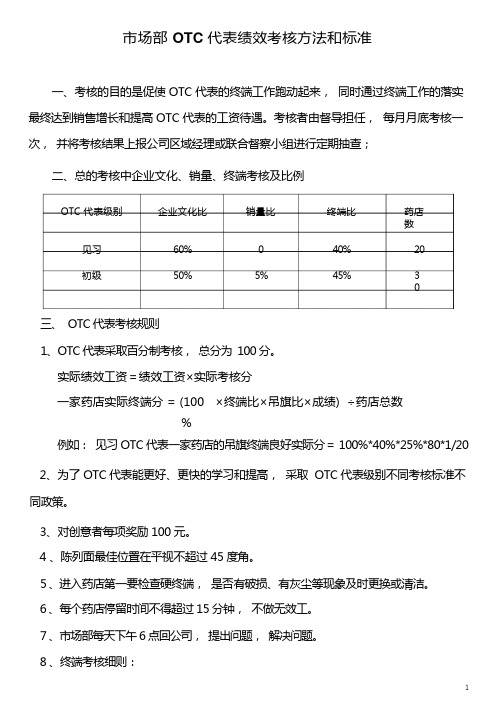 OTC终端考核