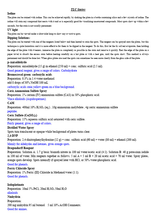 TLC Stains薄层色谱显色方法