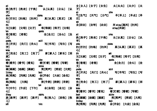 第二单元 人教版语文一年级下册生字组词