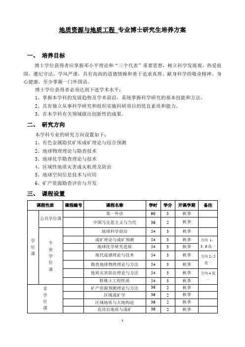 桂林理工大学博士研究生培养方案