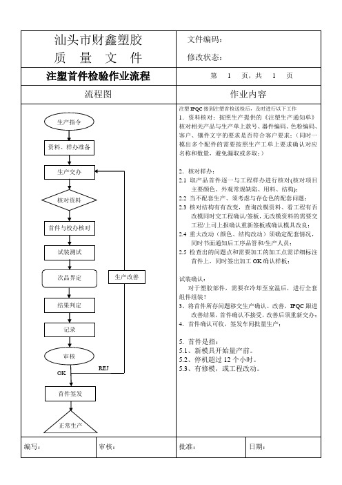 注塑首件检验作业流程