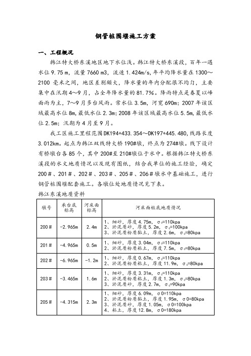 特大桥桥墩钢管桩围堰施工方案