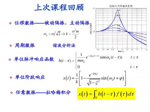 结构动力学