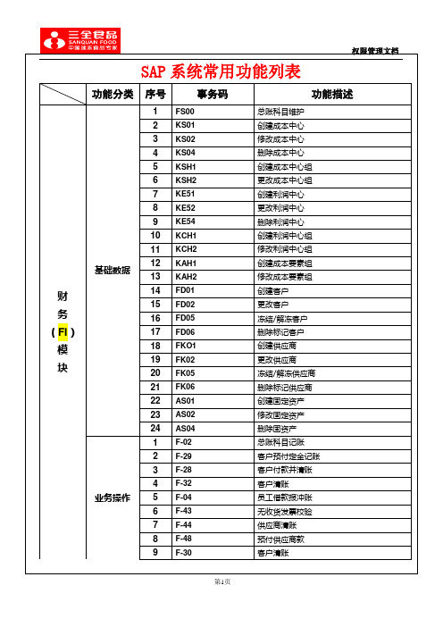 SAP系统常用功能列表