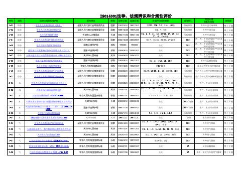 适用法律法规和合规性评价表