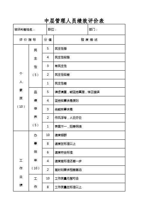 中层管理人员绩效评价表