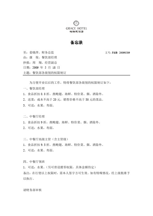 折扣权限