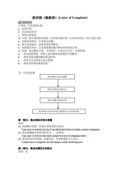 高考作文备考之投诉信