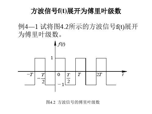 方波信号f(t)展开为傅里叶级数.ppt