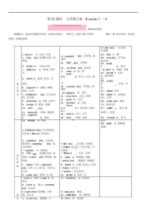 通用版中考英语总复习教材知识梳理22九上Modules7_8精讲试题外研版