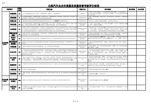 出租汽车企业年度服务质量信誉考核评分标准(定稿)