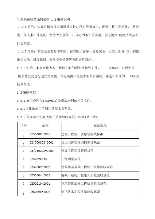 蓄水池施工组织设计方案