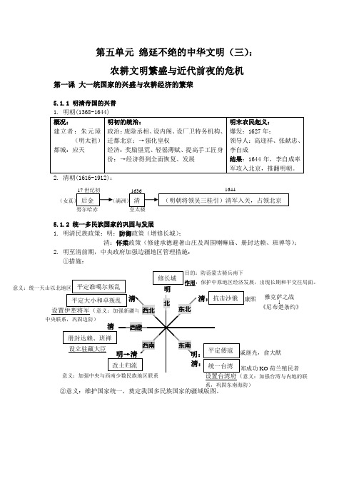 第五单元_绵延不绝的中华文明(三)