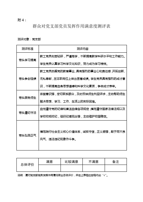 群众对党支部党员发挥作用满意度测评表