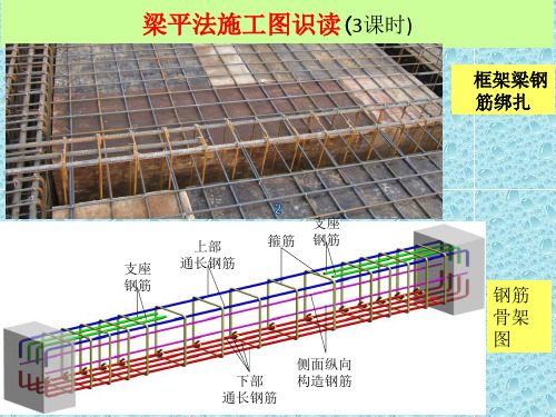 (完整版)梁平法施工图识读(经典)