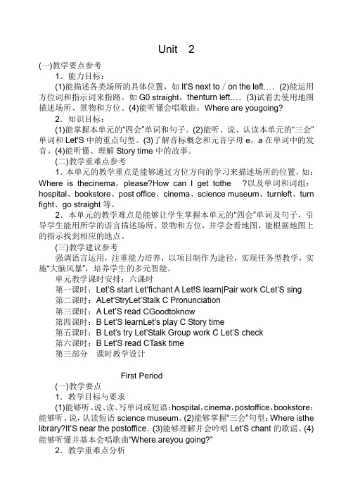 Unit2 Where is the Science Museum 单元教学设计