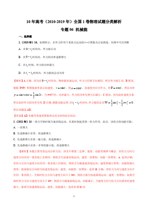 近10年高考全国1卷物理试题分类解析 专题06 机械能(解析版)