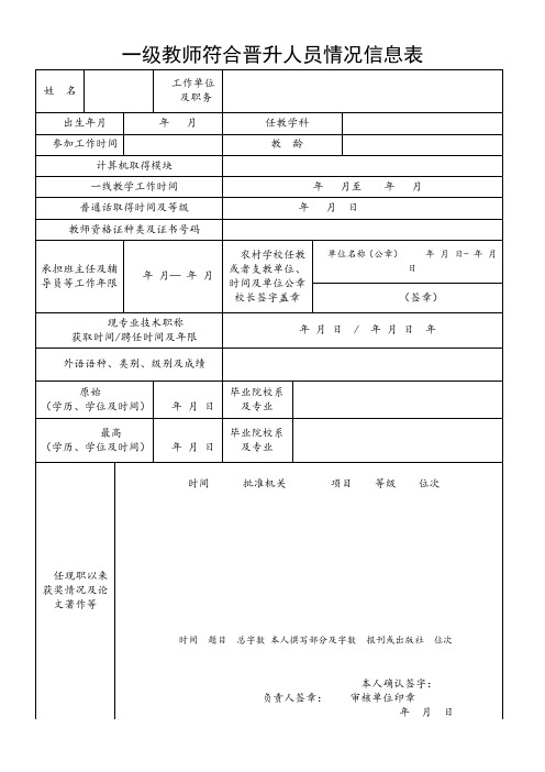 一级教师符合晋升人员情况信息表