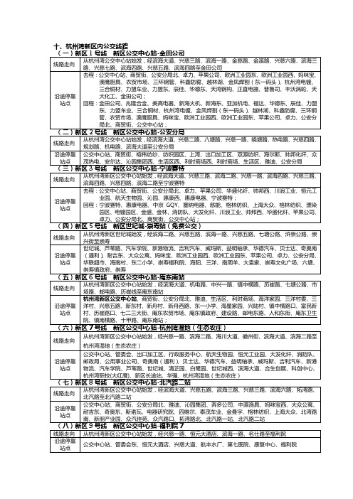 宁波杭州湾新区公交线路最新2014