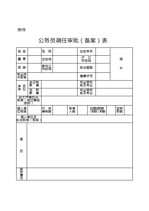 2019年新版公务员调任审批(备案)表