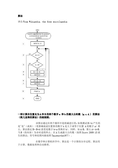 算法(翻译,来自Wiki)介绍