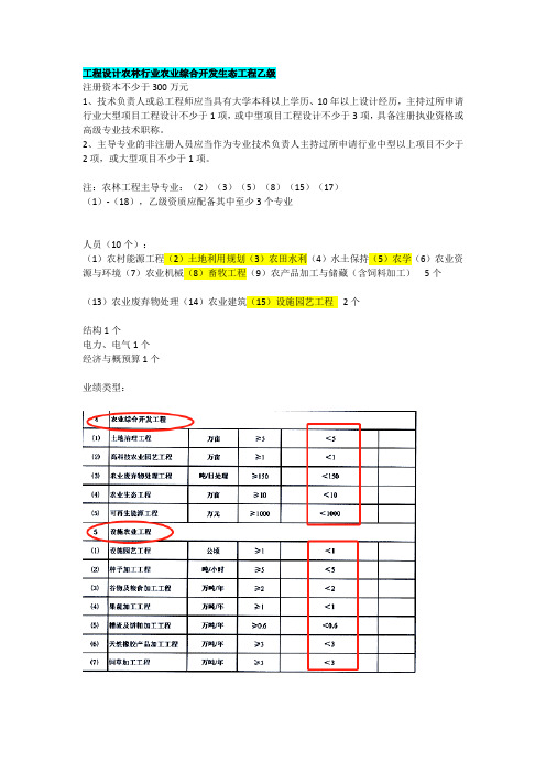 工程设计农林行业农业综合开发生态工程乙级