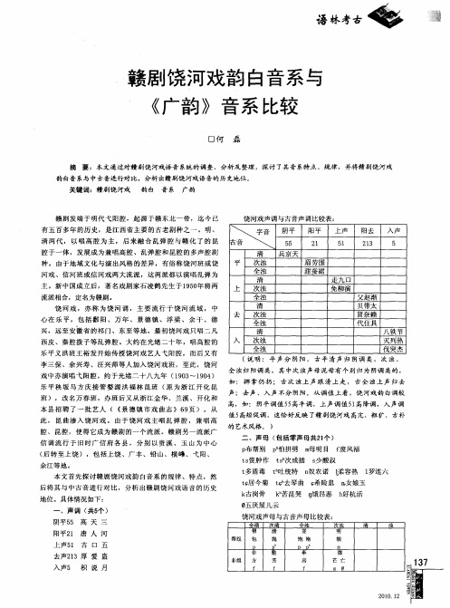 赣剧饶河戏韵白音系与《广韵》音系比较