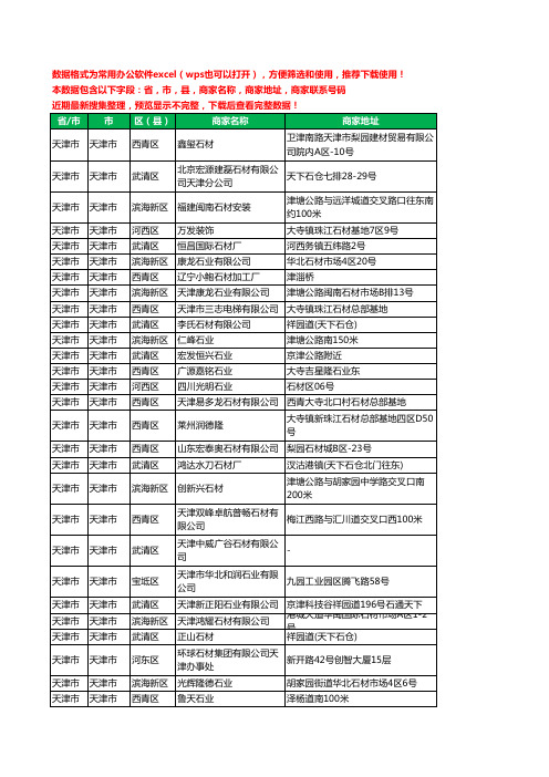 2020新版天津市天津市石材有限公司工商企业公司商家名录名单黄页联系电话号码地址大全427家