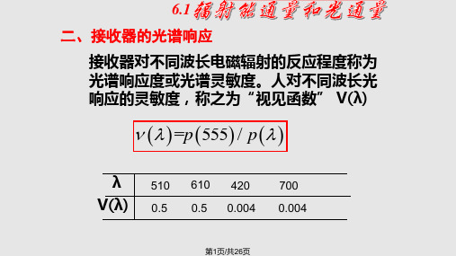 光能及其计算