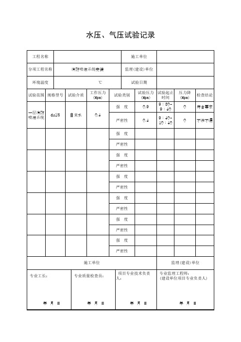 消防喷淋系统水压、气压试验记录(打压试验)