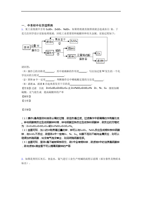 2020-2021中考化学综合题专题复习【流程图】专题解析及答案解析