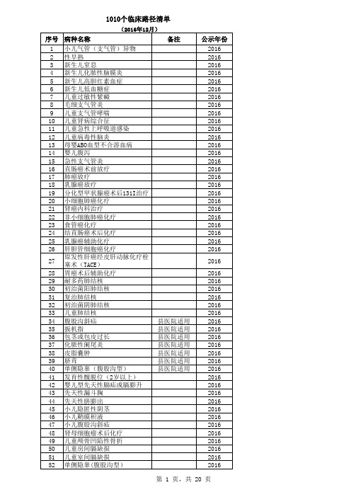 临床路径清单1010个路径分类