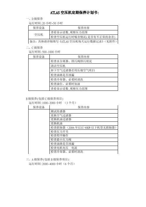 ATLAS阿特拉斯·科普柯空压机保养计划书