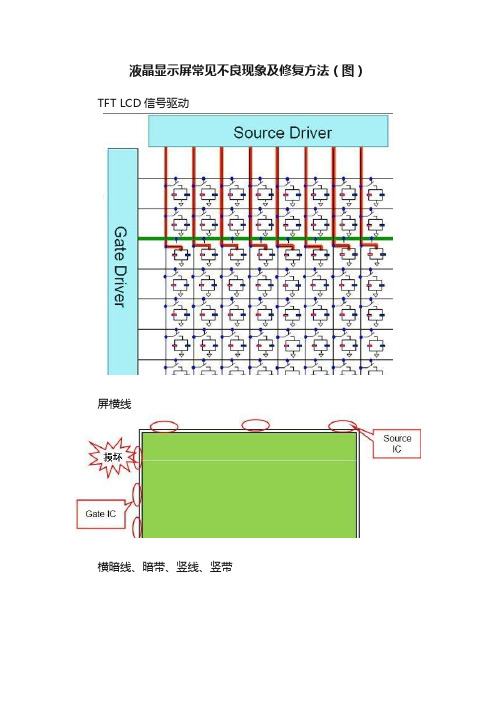 液晶显示屏常见不良现象及修复方法（图）