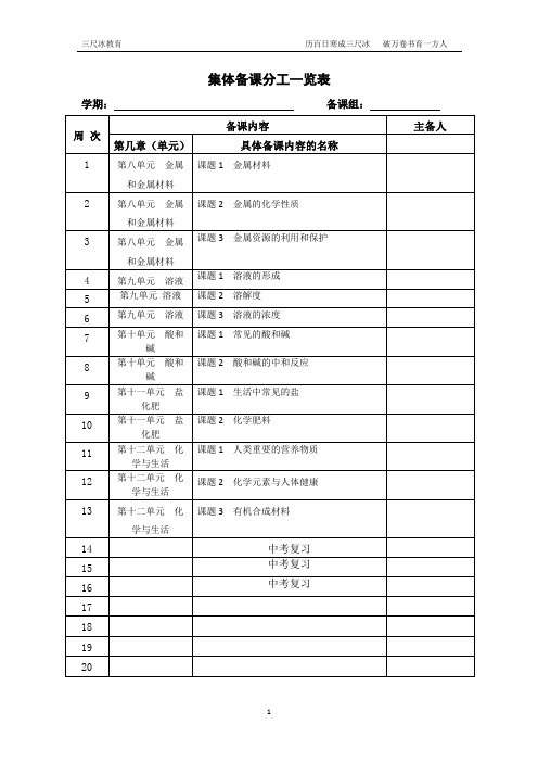 (word完整版)九年级下册化学表格式