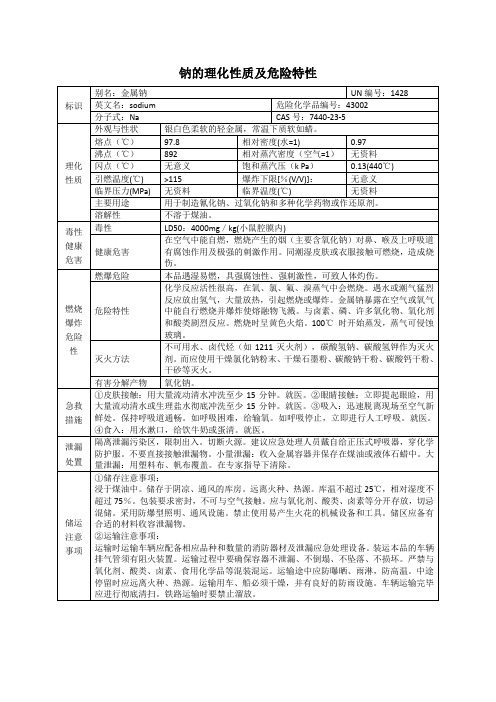 钠的理化性质及危险特性表