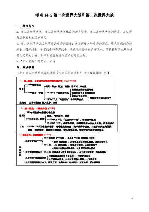 2020高考历史高频考点14-2一战和二战