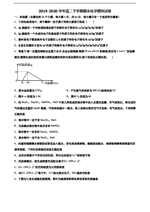 江苏省南京市2022届高二化学下学期期末达标测试试题