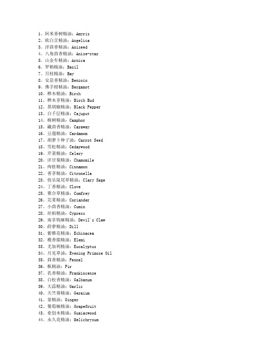 精油种类大全及功效介绍(美容必备秘籍)