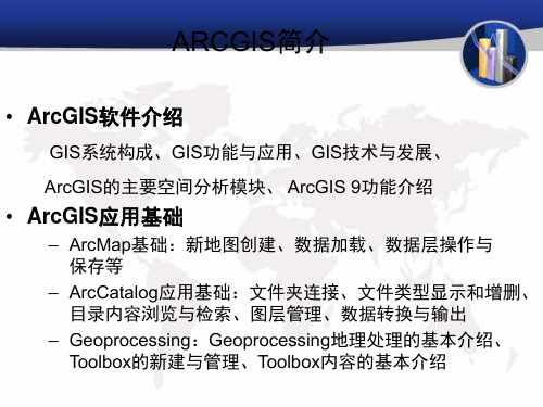 ARCGIS功能介绍.ppt