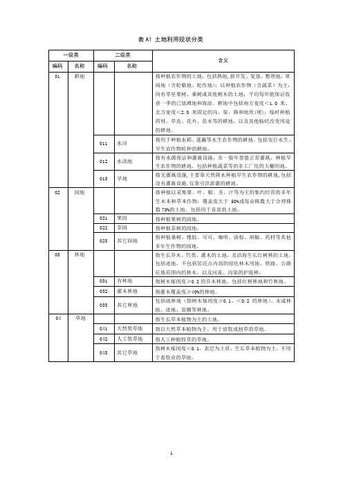 《土地利用现状分类》(GBT21010-2007)