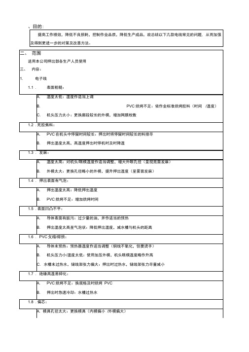 电线押出常见问题及对策